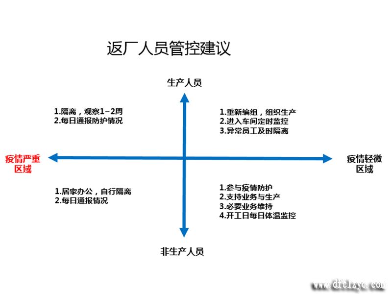 上圖為程力專(zhuān)用汽車(chē)股份有限公司