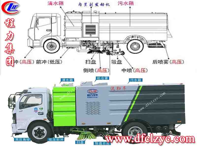 程力專用汽車股份有限公司